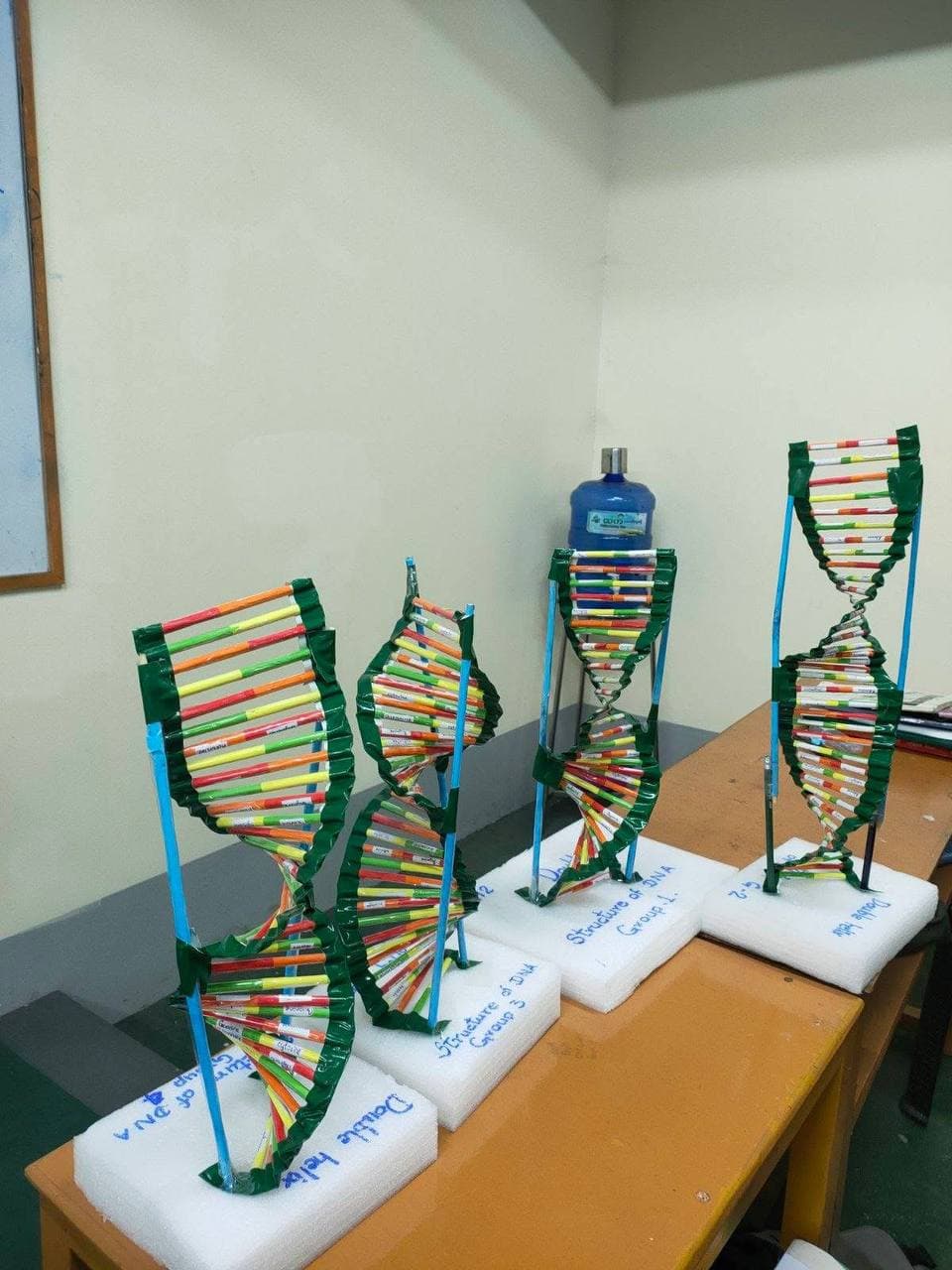 Practical Experiments
